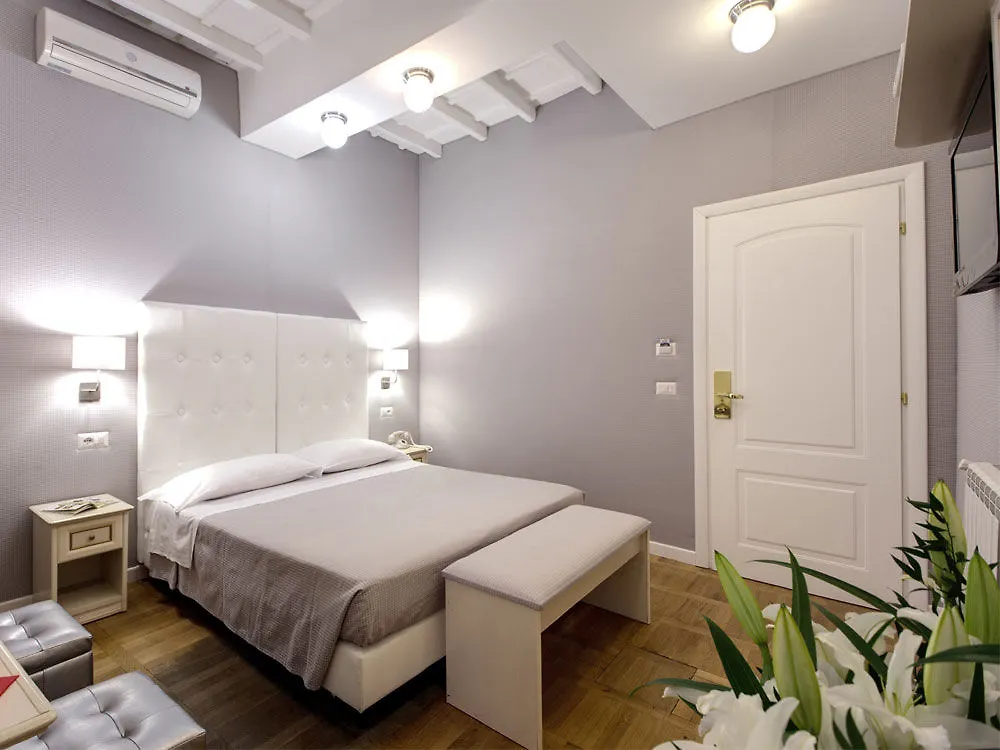 Relais Fontana Di Trevi Hotel Rome